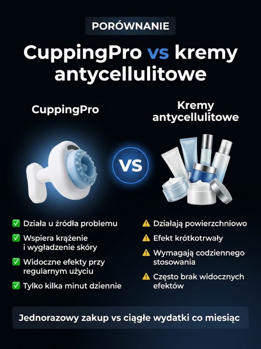 Natalia Zofia | CuppingPro™ Vacuum Massager