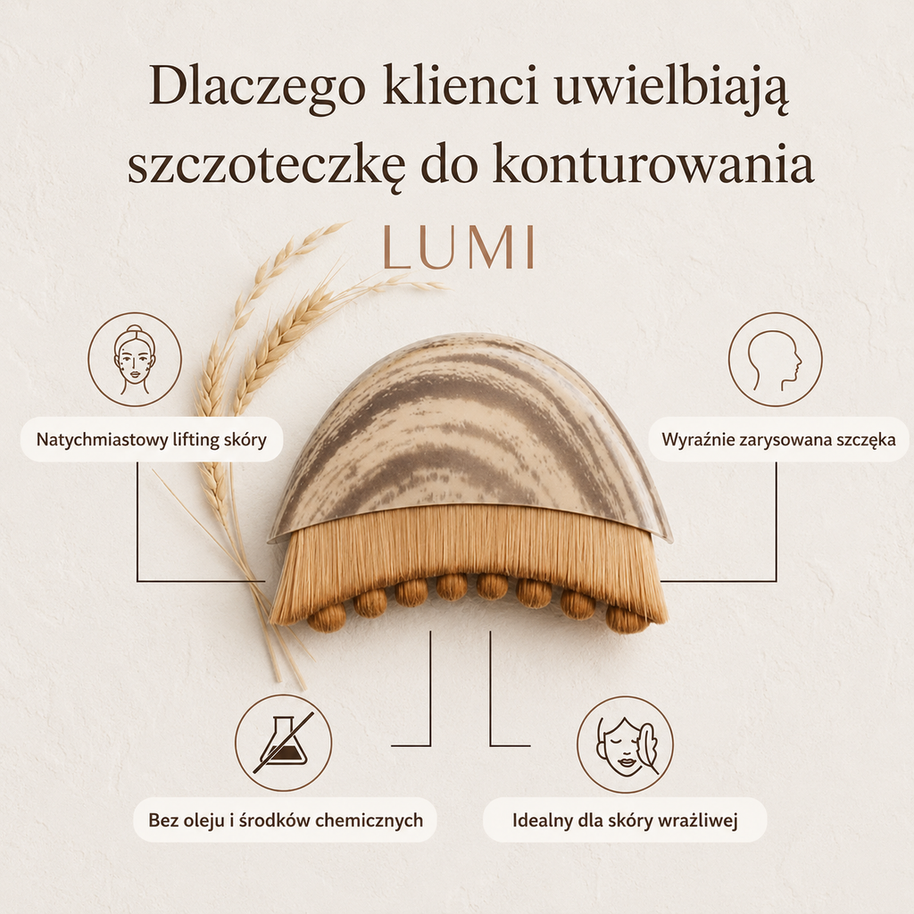 Natalia Zofia | LUMI® Szczotka do drenażu limfatycznego